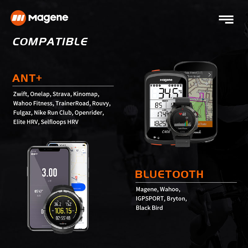 Magene H64 Hartslagmeter Mover - Cycling Heart Rate Monitor recensie en prijs