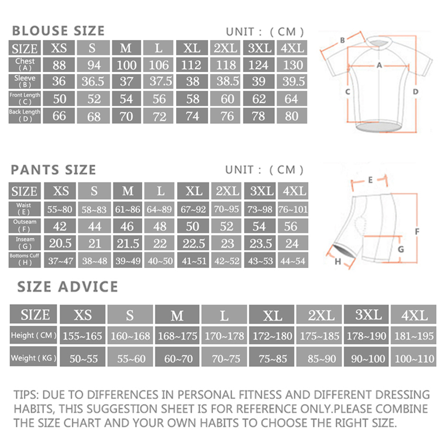 Morvelo Wielertrui Set Pro Man - Padded Cycling Shorts recensie en prijs