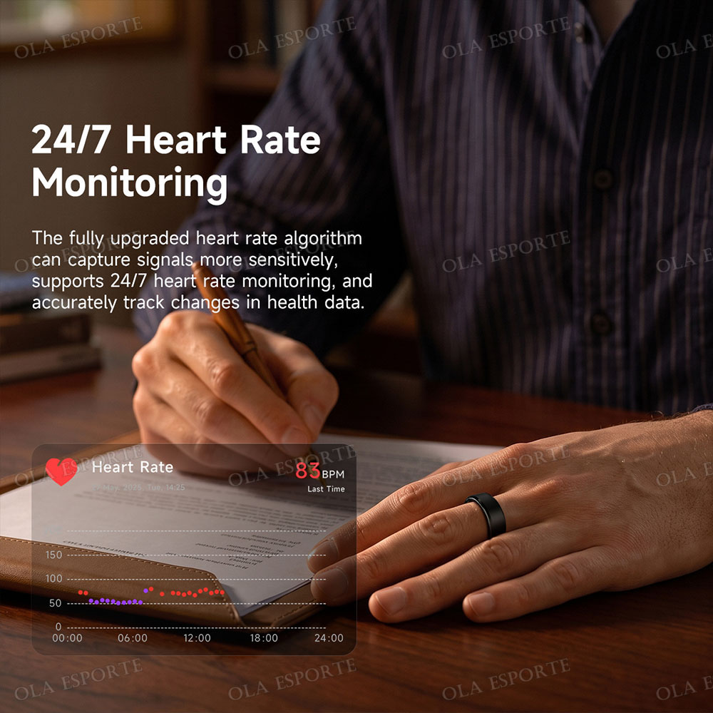 Smart Ring Gezondheidstracker  - Cycling Heart Rate Monitor recensie en prijs