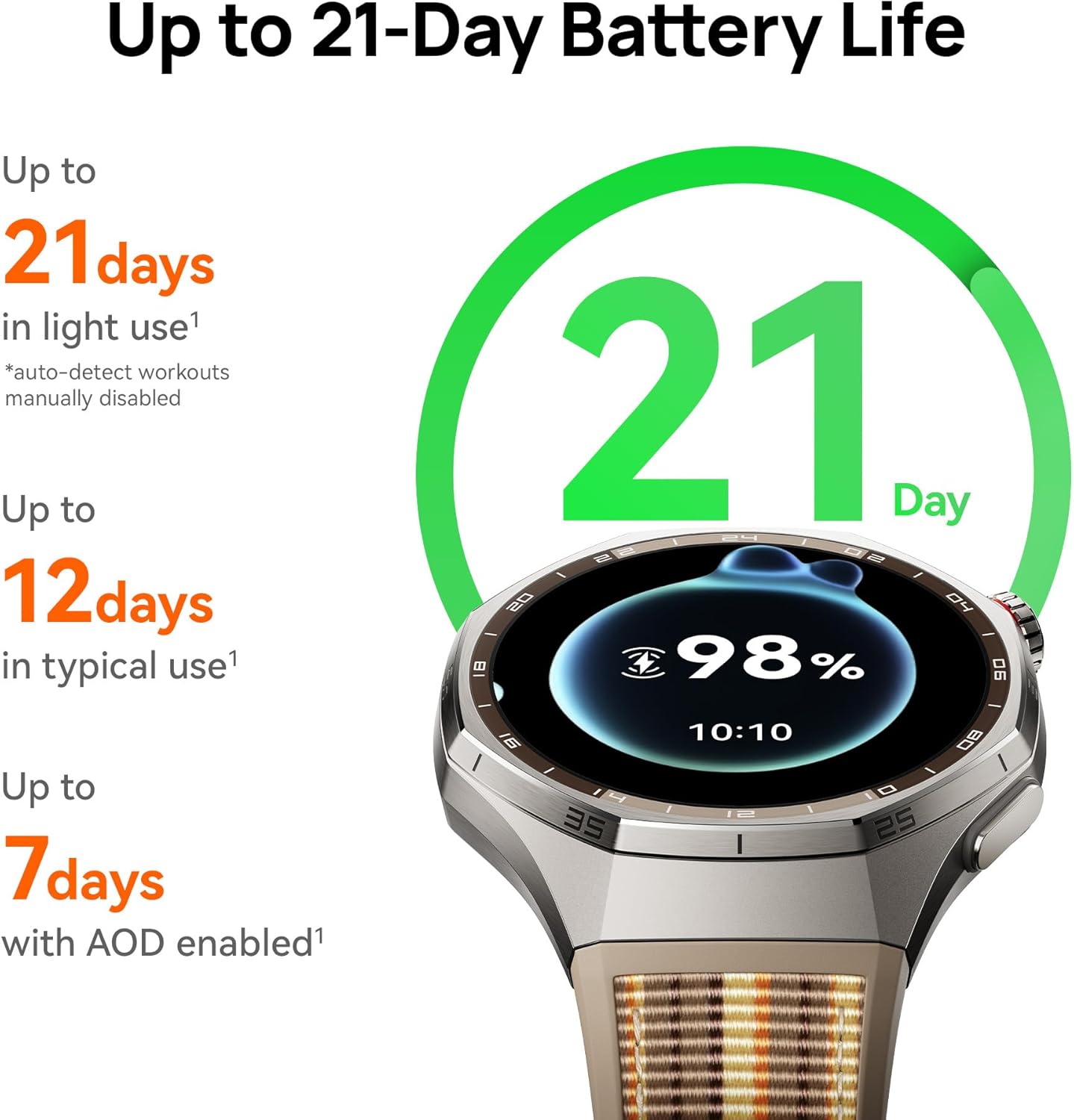 HUAWEI WATCH GT 6 Pro GPS Smar - Cycling Heart Rate Monitor recensie en prijs