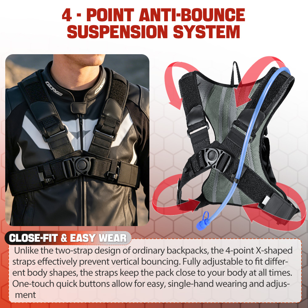 NEWBOLER 8L motorfiets fietsen - Cycling Gear Pouch recensie en prijs
