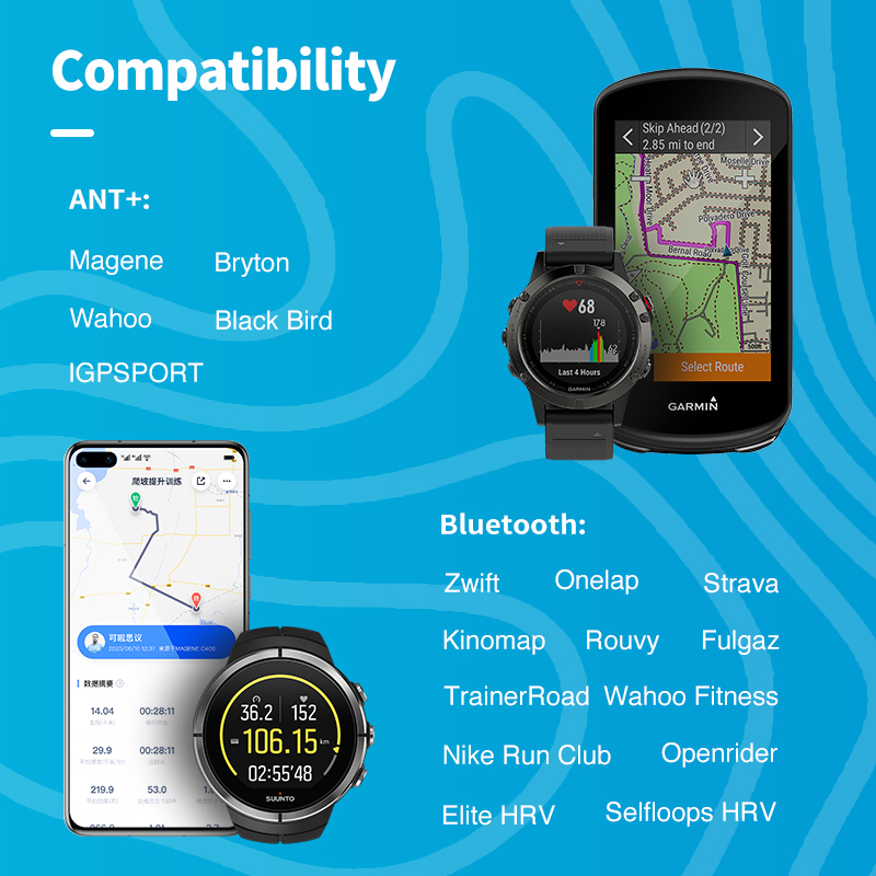 Geoïde Hs500 Hartslagsensor Mo - Cycling Heart Rate Monitor recensie en prijs