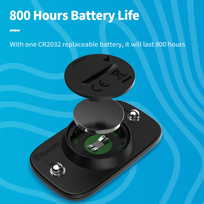 Geoïde Hs500 Hartslagsensor Mo - Cycling Heart Rate Monitor recensie en prijs
