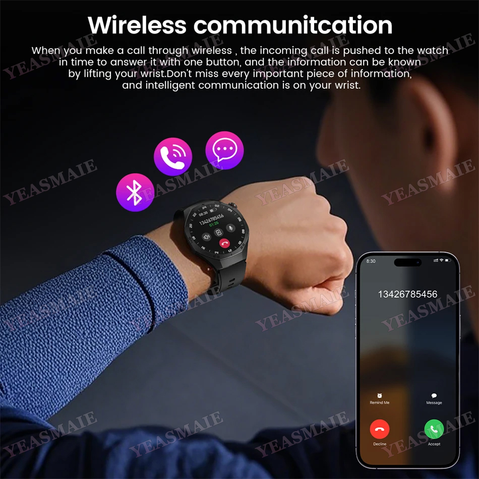 2026 Dynamische Lsland Smartwa - Cycling Heart Rate Monitor recensie en prijs