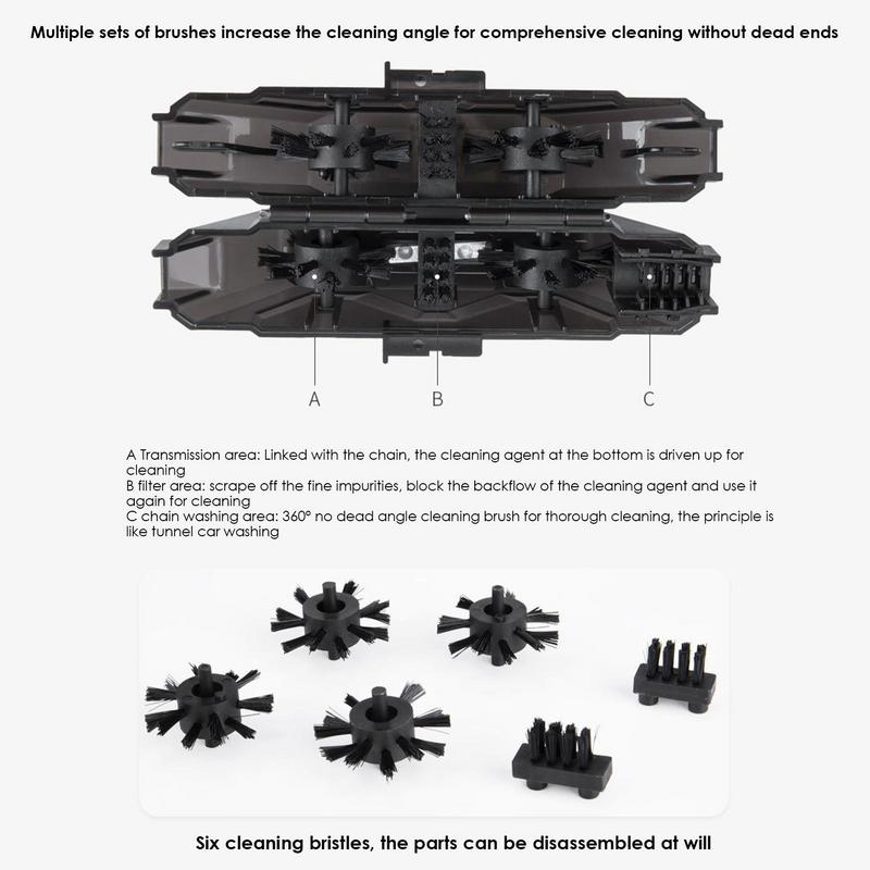 Fietskettingreiniger Sterke Ma - Bike Chain Cleaner recensie en prijs