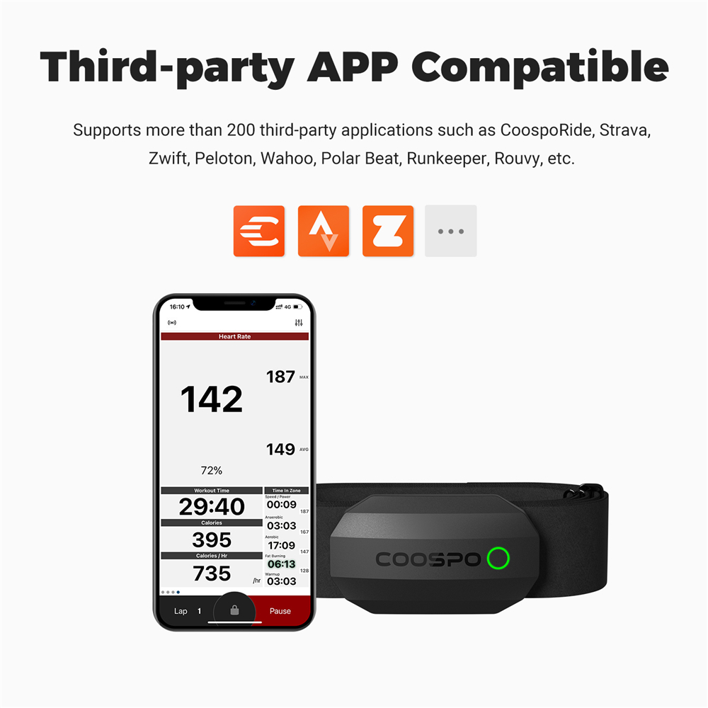 COOSPO H808S Hartslagsensor Du - Cycling Heart Rate Monitor recensie en prijs